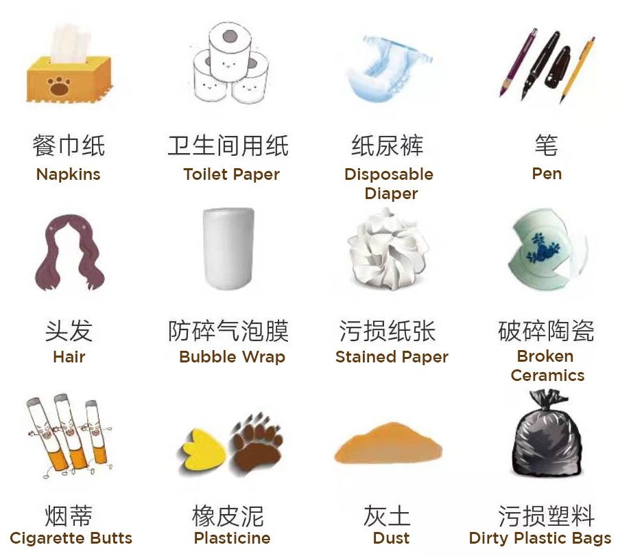 Residual waste items in China