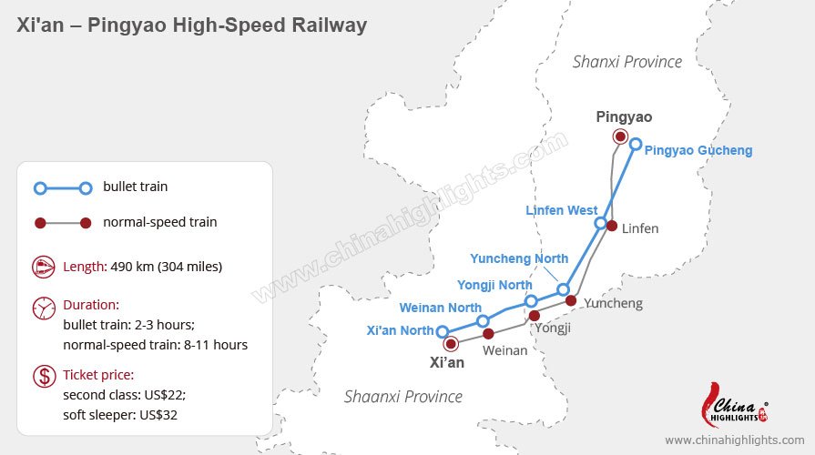 Beijing to Pingyao High-Speed Train Route Map, China train
