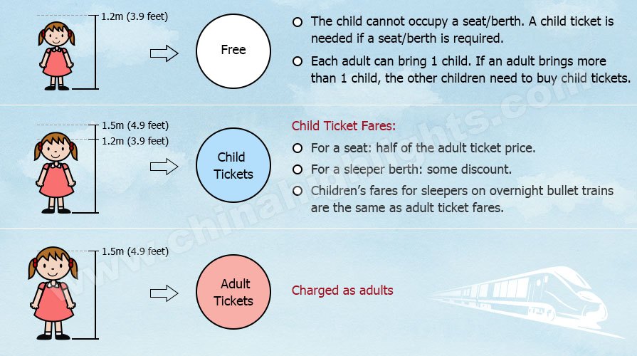 child ticket policy